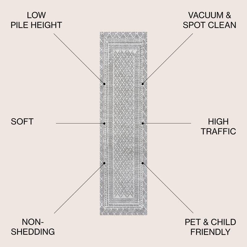 JONATHAN Y Amir Modern Geometric Boho Rug Area Rug