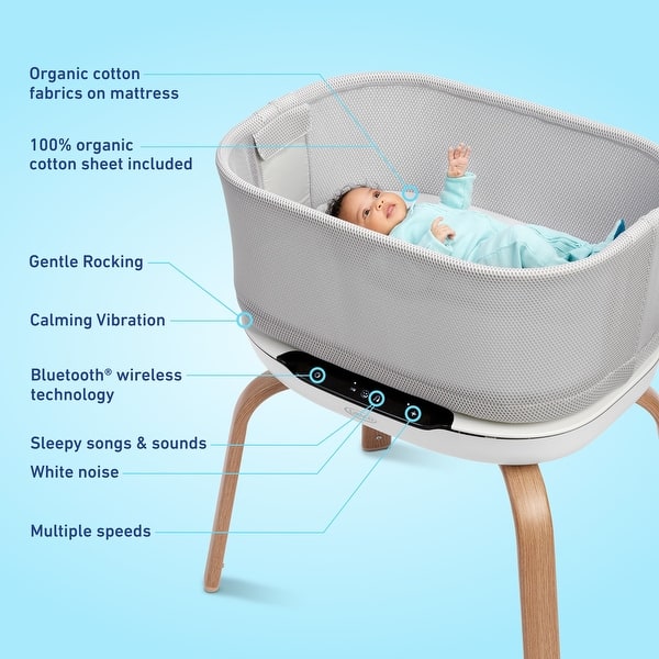 summer infant video monitor reviews Amazon.com: In View 2.0 Color:White Leopard Cabin-Approved Strollers | Gate-Check Discounted