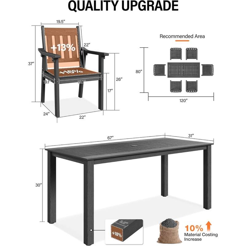 WINSOON 7-Piece HIPS All Weather Outdoor Patio Dining Sets with Umbrella Hole& Aluminum Frame,1-Table 6-Chairs