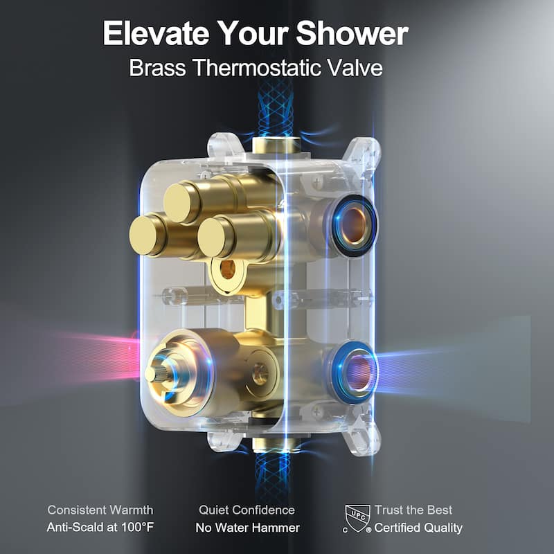 GRANDJOY 3-Function Thermostatic Shower System 12'' Rainfall Shower Head with Anti-Scald Valve