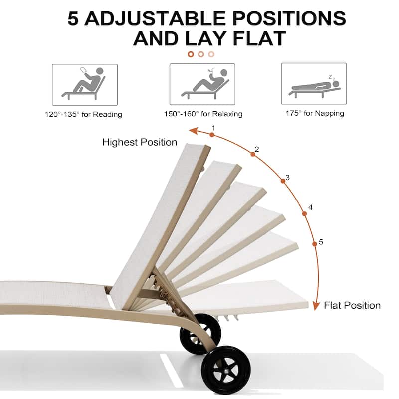 Crestlive Outdoor Adjustable Chaise Lounge Chairs with Wheels - See the Picture