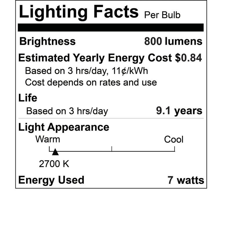 Bulbrite Pack of (8) 7 Watt Dimmable Clear Filament ST18 Medium (E26) LED Bulb