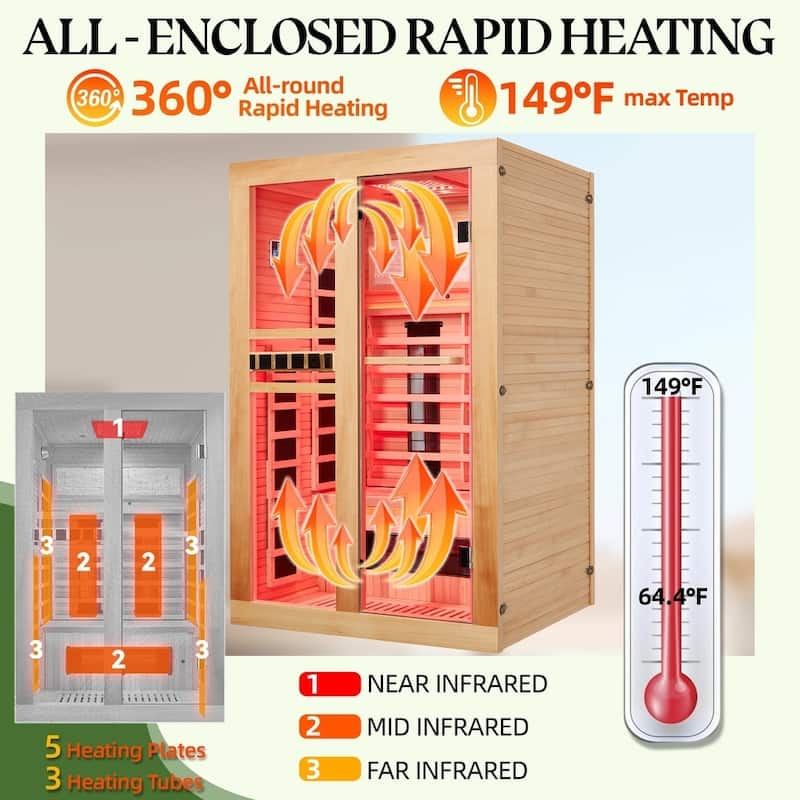 EROMMY up to 3 Person Infrared Sauna with 15-Minute Warm-Up Heater Tube and Carbon Plate