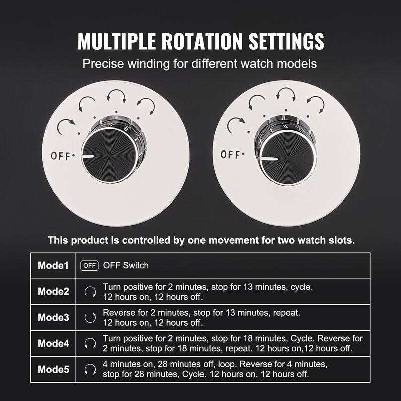 VEVOR Watch Winder with 1-8 for Men's and Women's Automatic Watches with Super Quiet Japanese Mabuchi Motors LED Lights