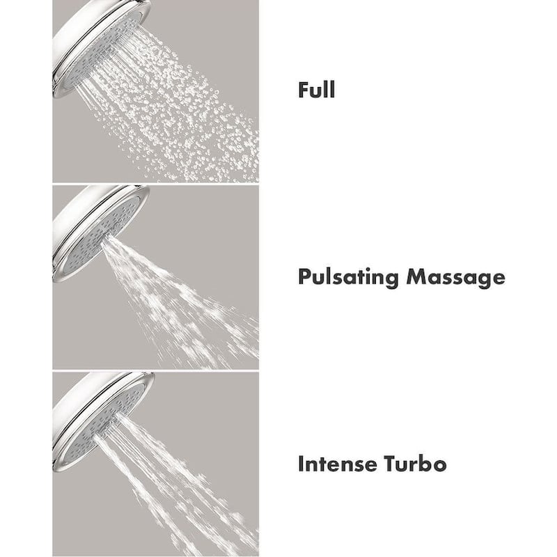 Hansgrohe Croma 1.8 GPM Multi Function Shower Head with QuickClean