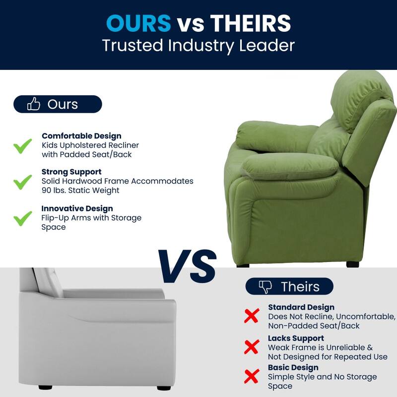 Deluxe Padded Contemporary Kids Recliner with Storage Arms