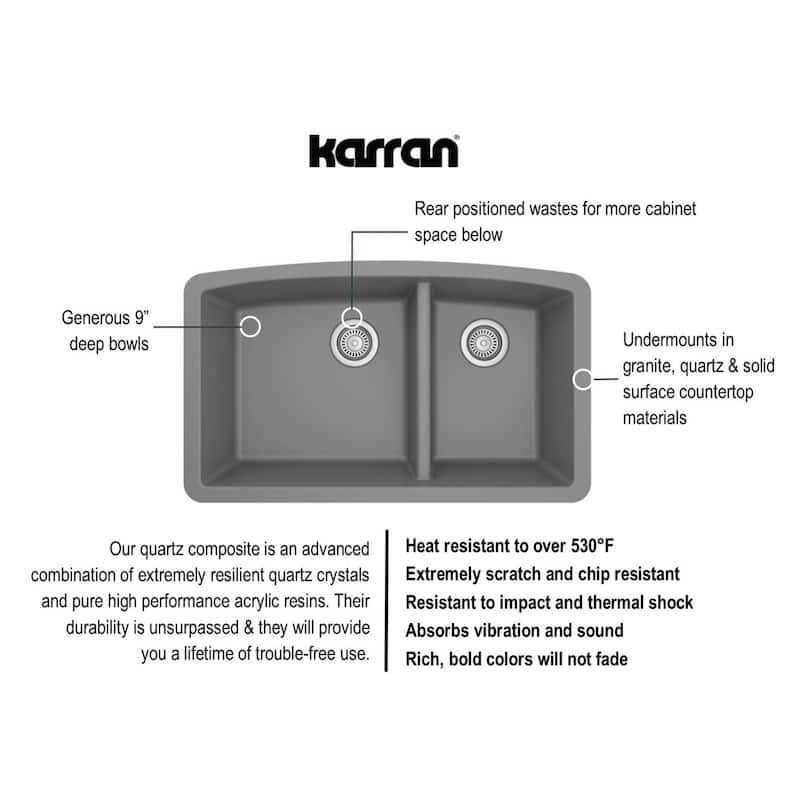 Karran Undermount Quartz Double Bowl Kitchen Sink