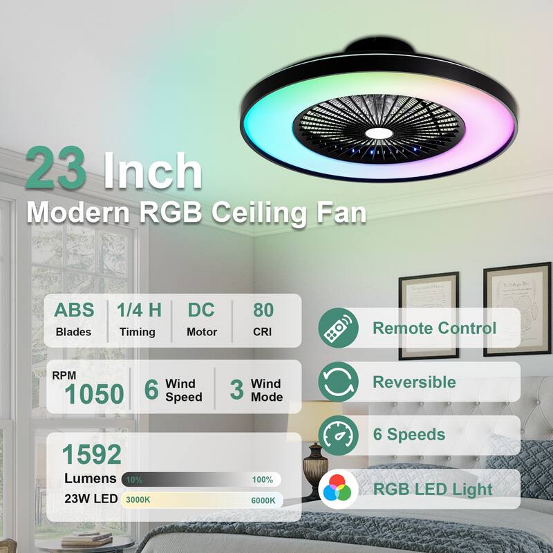 Cusp Barn 23 Inch Modern Low Profile RGB Ceiling Fan with Light, Smart Bladeless Flush Mount Enclosed Black Dimmable Ceiling Fan