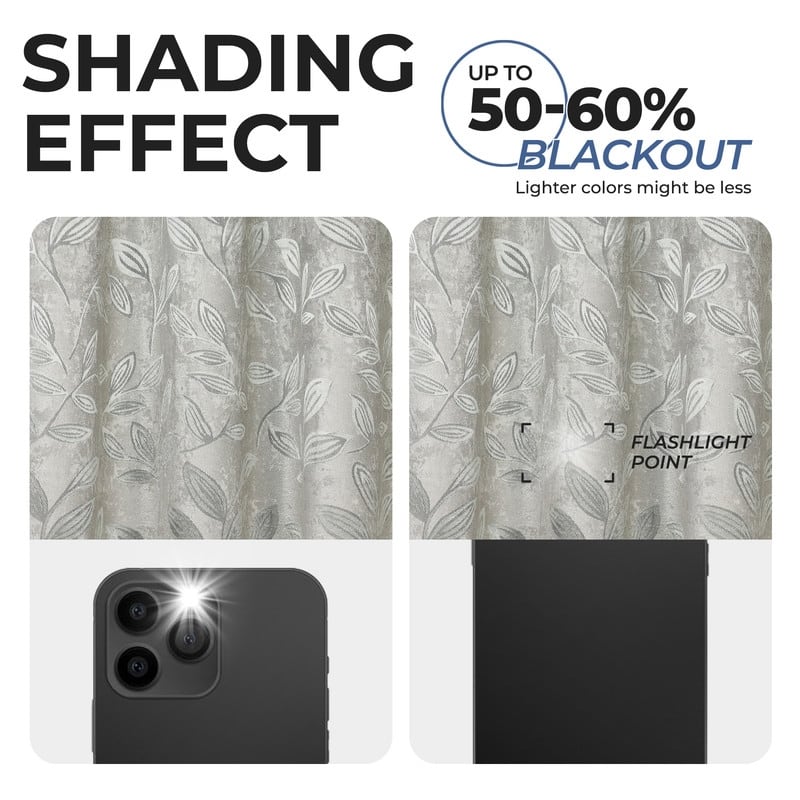 Superior Modern Bohemian Leaves Room Darkening Curtains with Grommets