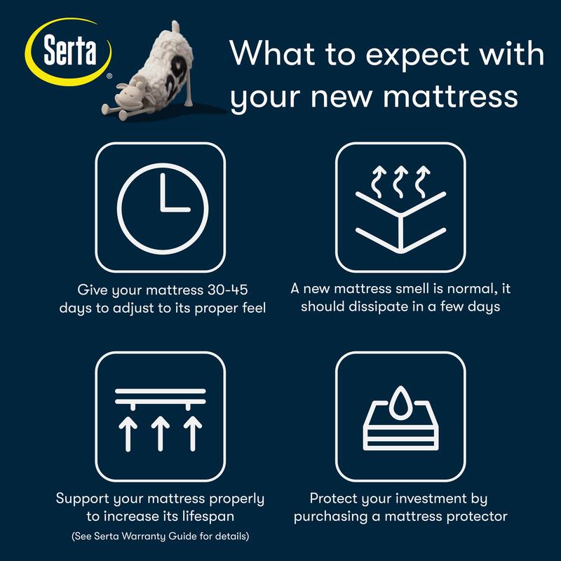 Serta Classic Clarks Hill LTD 11.5" Medium Mattress Set