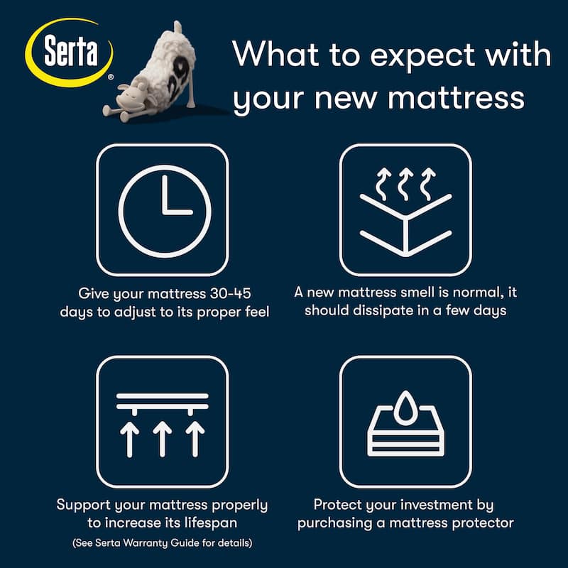 Serta Five Star Mattress Sleep to Go 7" Firm Mattress in a Box - Off-White