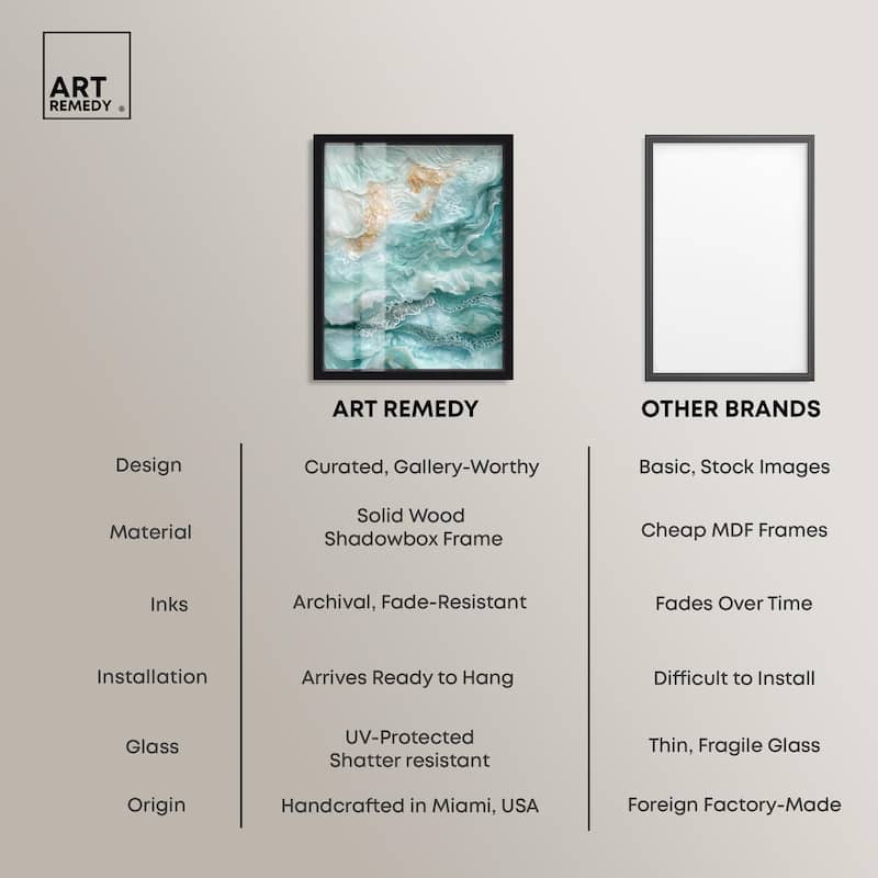 Teal Tiered Turbulence Shadowbox by Art Remedy