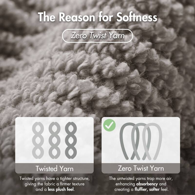 Madison Park Diagonal Ribbed Cotton Quick Dry Towel Set