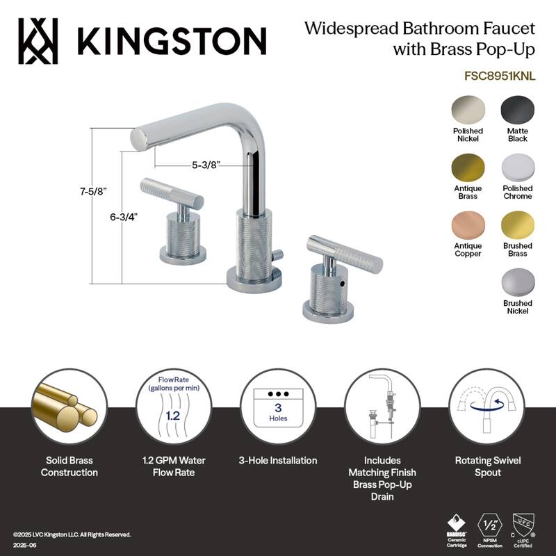 Kingston Brass Convergent Two-Handle 3-Hole Deck Mount Widespread Bathroom Faucet with Knurled Handle and Brass Pop-Up Drain