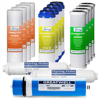 iSpring, 500 GPD Tankless RO System Replacement Filter Set, 2-year Supply, fits RCS5T