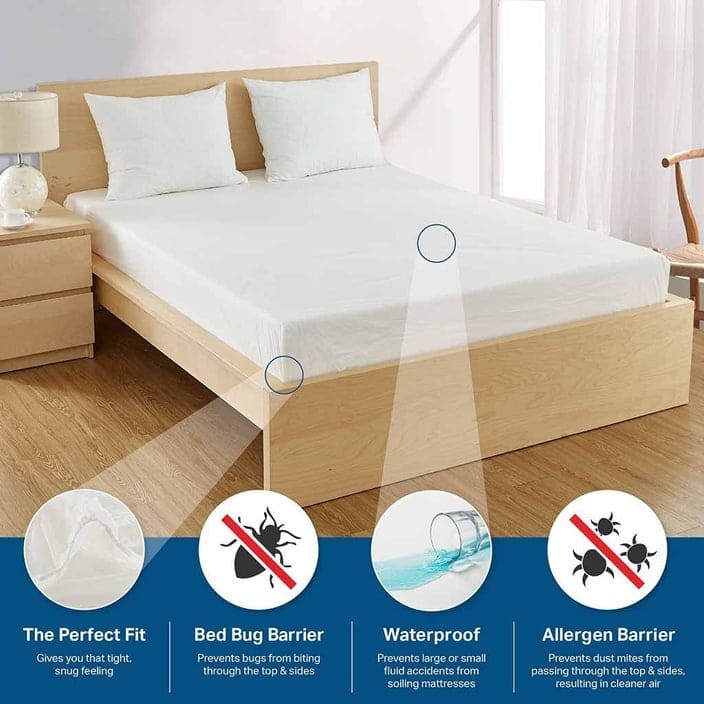 Heavy Duty Vinyl Mattress Protector - Fitted, Waterproof, Bed Bug & Allergen Resistant