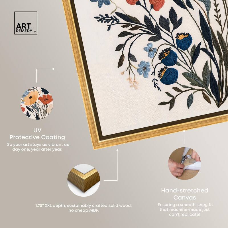 Garden of Threads I Canvas by Art Remedy