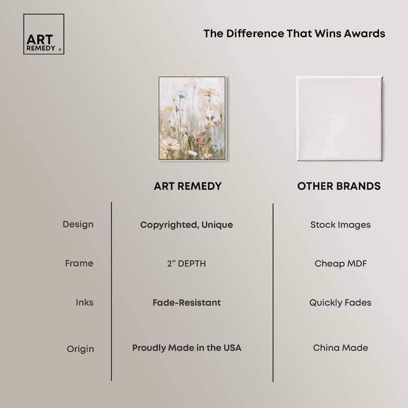 Floral Luster Canvas by Art Remedy