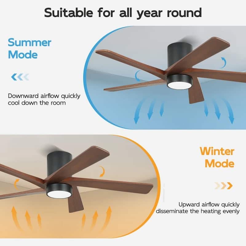 MLiAN 54" Solid Blades Indoor Flush Mount Ceiling Fan with Light Kit and Remote