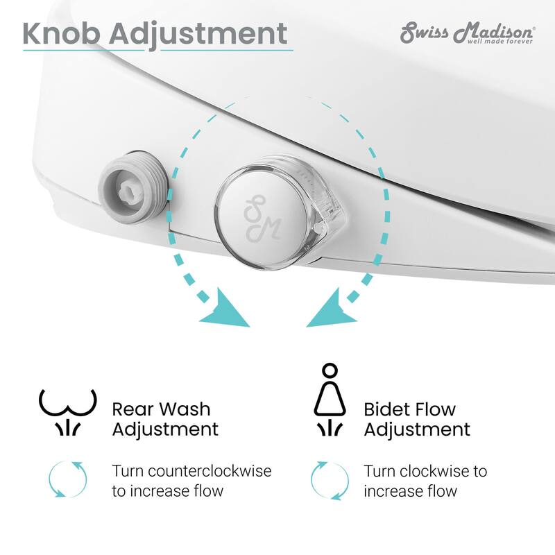 Swiss Madison SM-STS21 Cascade Elongated Bidet Seat