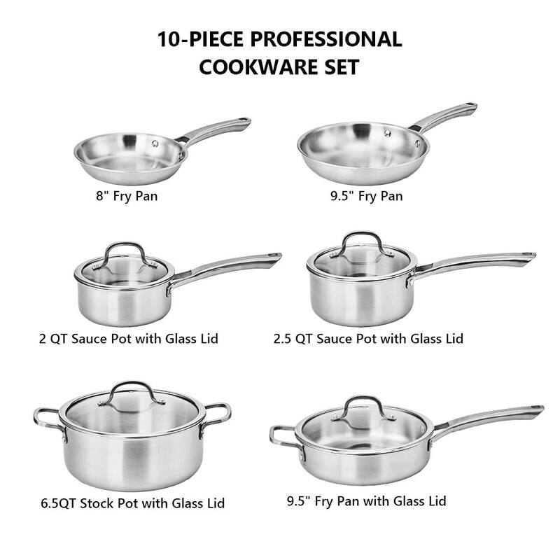 Stainless Steel Cookware Set Tri-Ply Pots And Pans Set With Lids