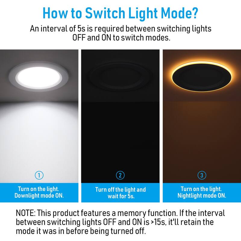 6" 5CCT LED Recessed Light, Anti-Glare Baffle Trim Night Light, CRI90 - 12pack