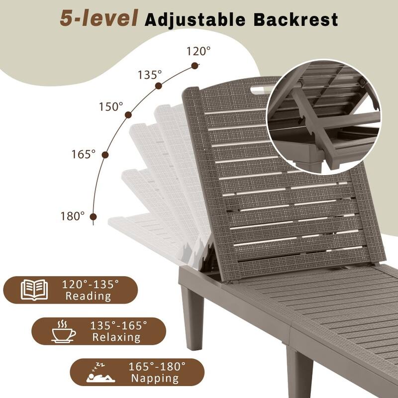 Modern 2-piece Outdoor Chaise Lounges with Adjustable Backrest (Set of 2)