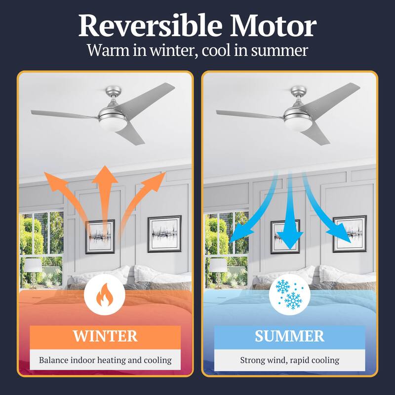 52" Prominence Home Maxon Indoor Ceiling Fan with LED Light, Remote Control