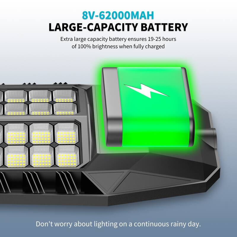 9000LM Solar Street Light with Motion Sensor and Remote Control