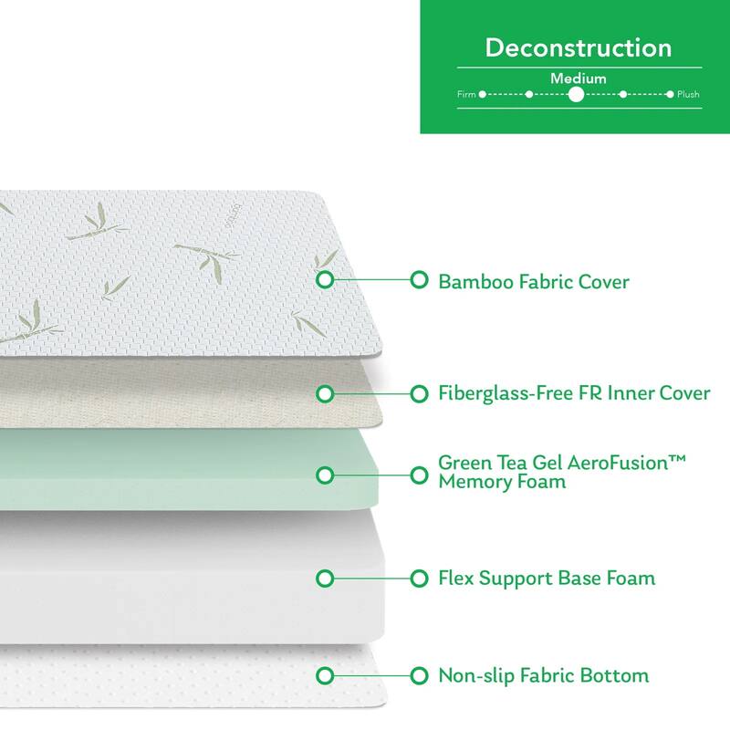 8 inch Green Tea Gel Memory Foam Mattress, Cooling Medium Feel Bed Mattress in a Box, CertiPUR-US