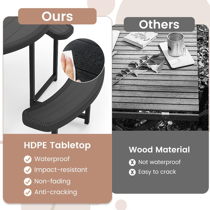HDPE Round Picnic Table Set with 4 Benches and Umbrella Hole Perfect for Patio or Balcony