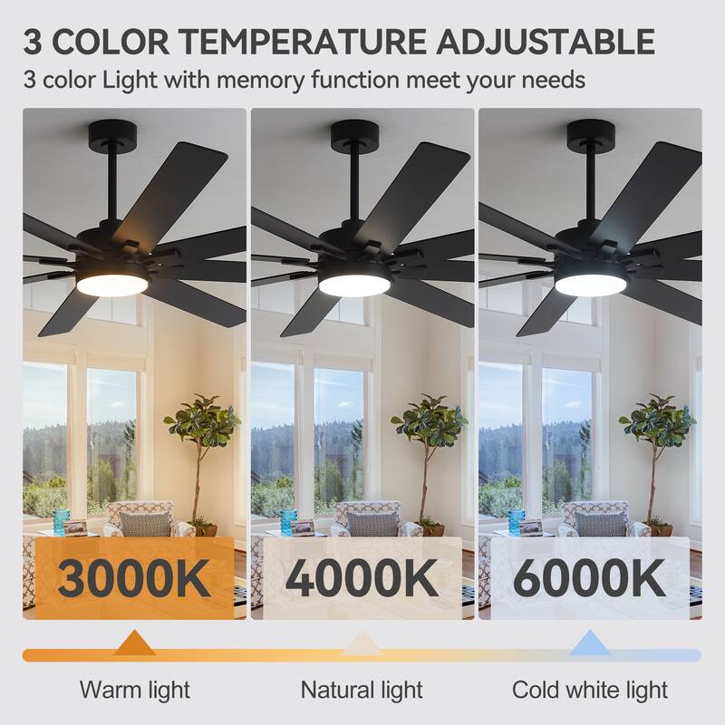 72 Inch Black Large Ceiling Fan with Light and Remote(8-Blade) - Satin Nickel