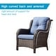 preview thumbnail 48 of 89, Outdoor Wicker High Back Club Chair with Cushions (Set of 2)