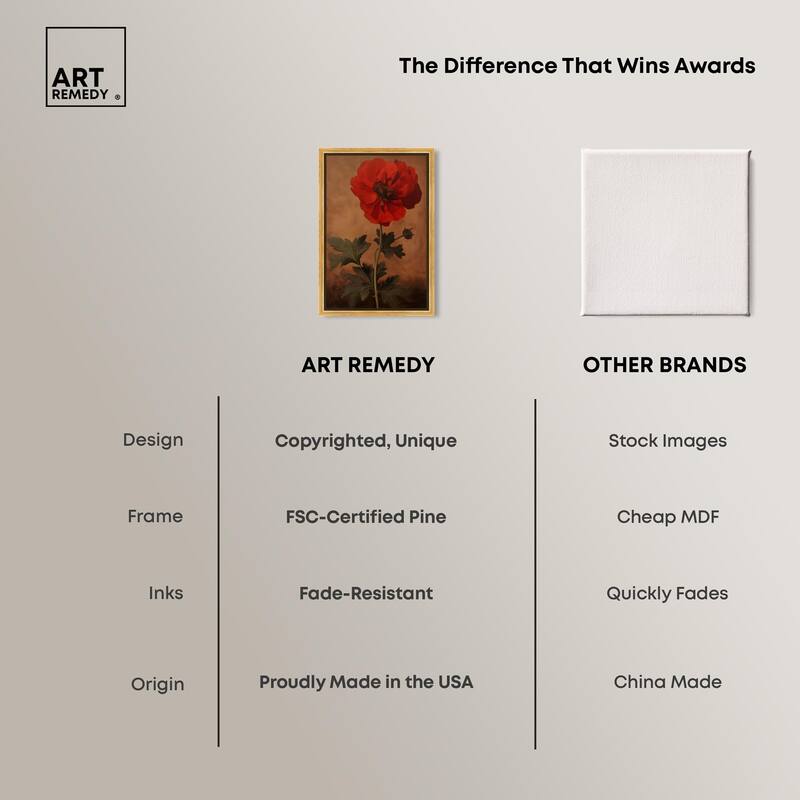 Flourish in Red II Canvas by Art Remedy