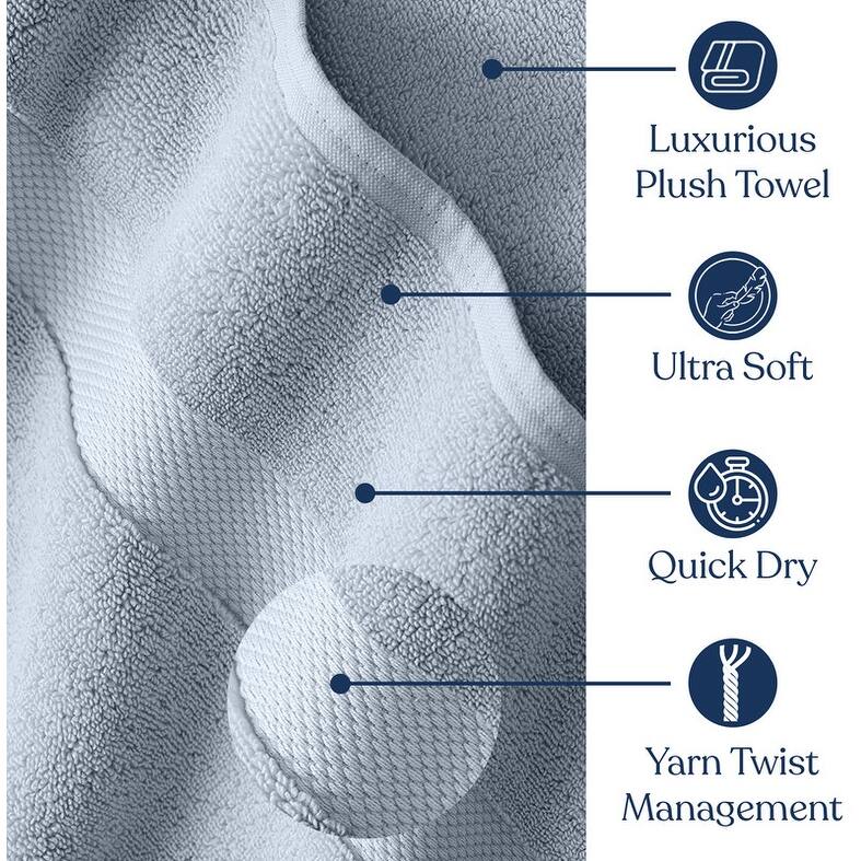 Delara Organic Cotton Feather Touch Quick Dry 650 GSM Bath Sheet, 36"X70"