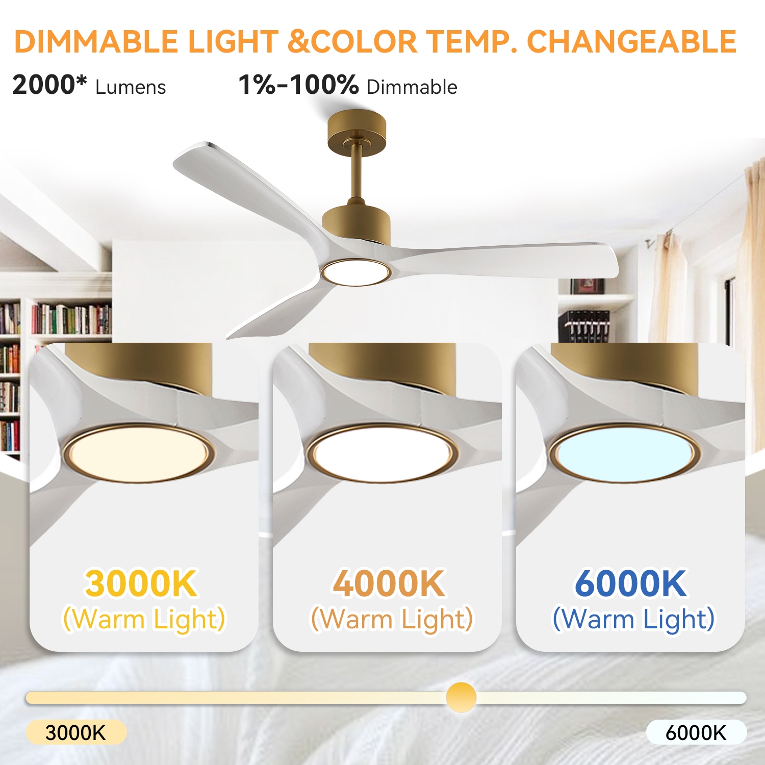 52 Inch Ceiling Fan With Light Kit Dimmable LED,Remote Control for Patio Living Room, Bedroom, Office - 52 Inches