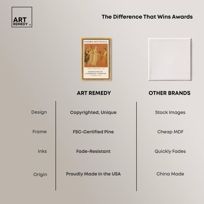 Exposition of Feminine Canvas by Art Remedy