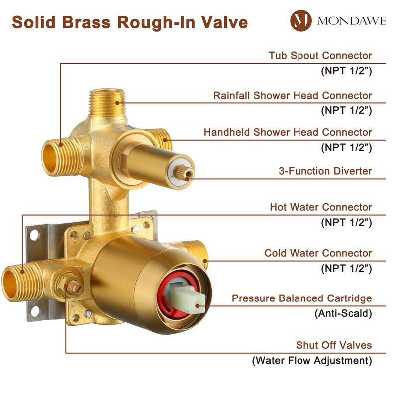 Retro Series 9 in. Rain Wall Mount Dual Shower Heads with 1.8 GPM
