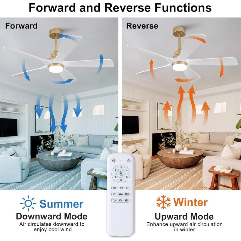 42/52 Inch Ceiling Fan,Electric Fan with Lights & Remote Control,Dimmable 3-Color LED