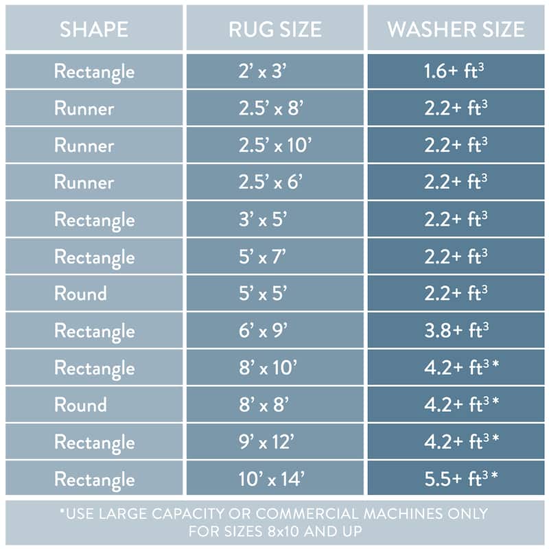 TOWN & COUNTRY BASICS Pax Herringbone Textured Solid Machine Washable Area Rug Rust