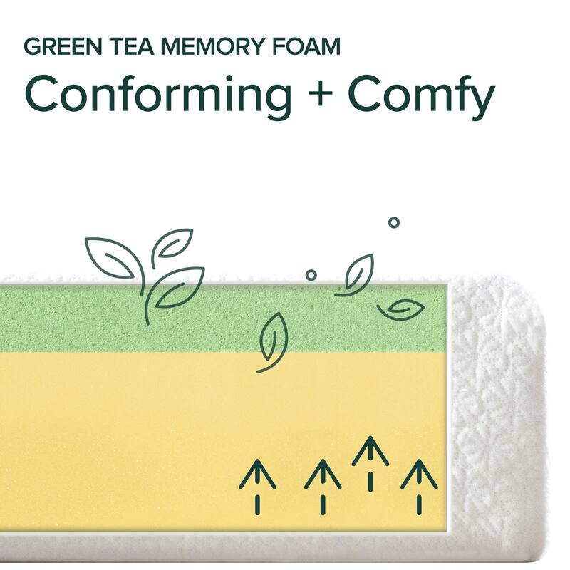 Priage by ZINUS 8-inch Green Tea Element Memory Foam Mattress