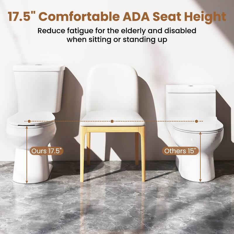 Costway Two-Piece Elongated Toilet with 17.5" ADA Comfort Chair Height - See Details