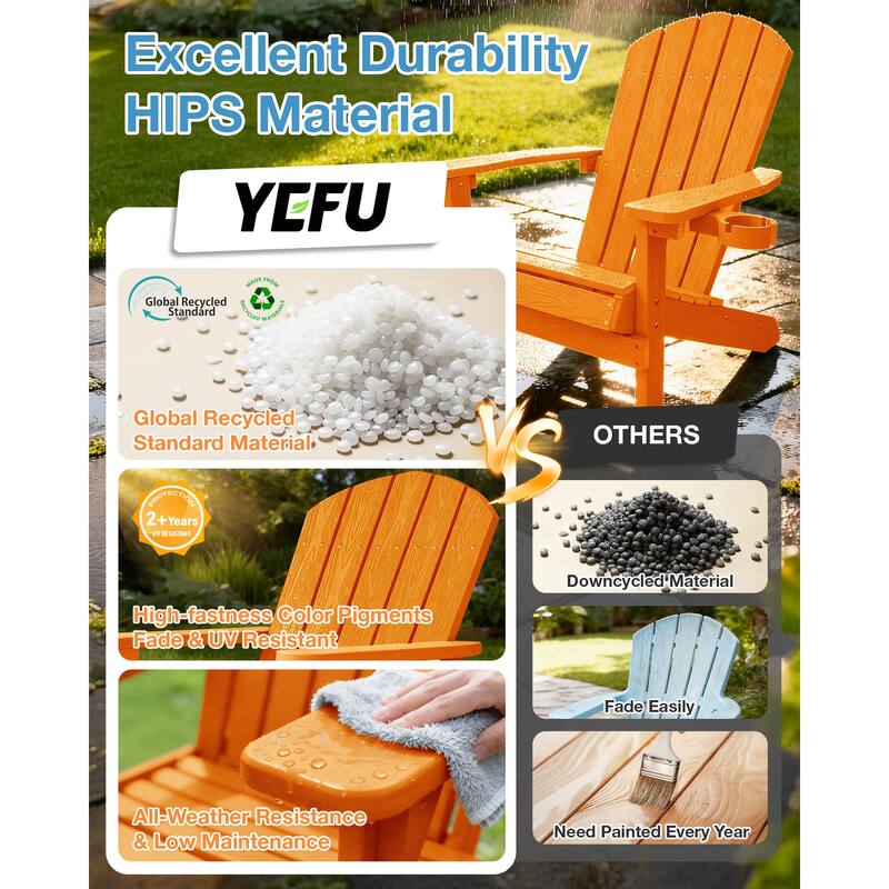 WINSOON All Weather HIPS Outdoor Plastic Adirondack Chairs Set of 2