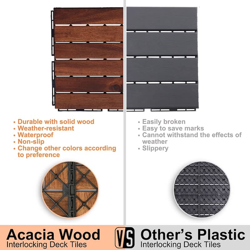 1 ft. x 1 ft. Acacia Wood Outdoor Interlocking Deck Tiles, Box of 10