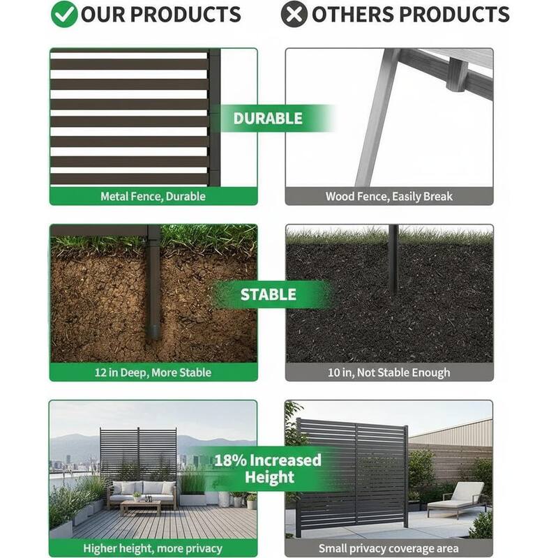 Freestanding Plastic Privacy Screen, Weatherproof