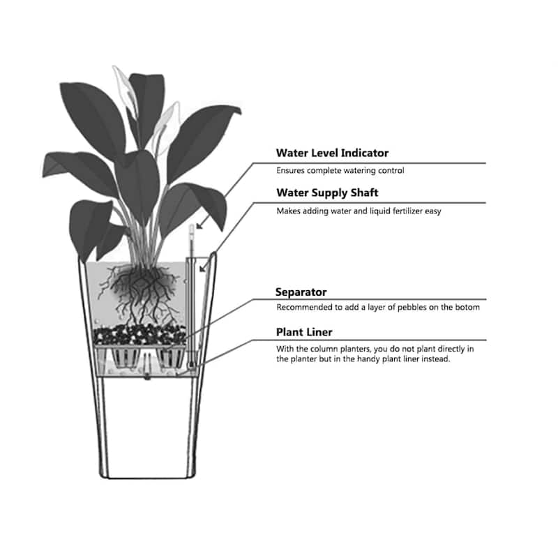XBrand 29.5" H Plastic Self Watering Indoor Outdoor Tall Round Planter Pot, Decorative Gardening Pot, Home Décor Accent