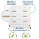 preview thumbnail 13 of 12, Sloane 4 Drawer Dresser with Changing Top and Interlocking Drawers - N/A