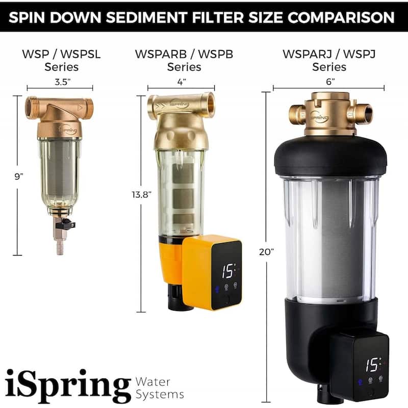 iSpring WSP2PK21 Reusable Whole House Spin Down Sediment Water Filters, 2-Pack with 200 and 100 Microns Sizes, Clear Housing