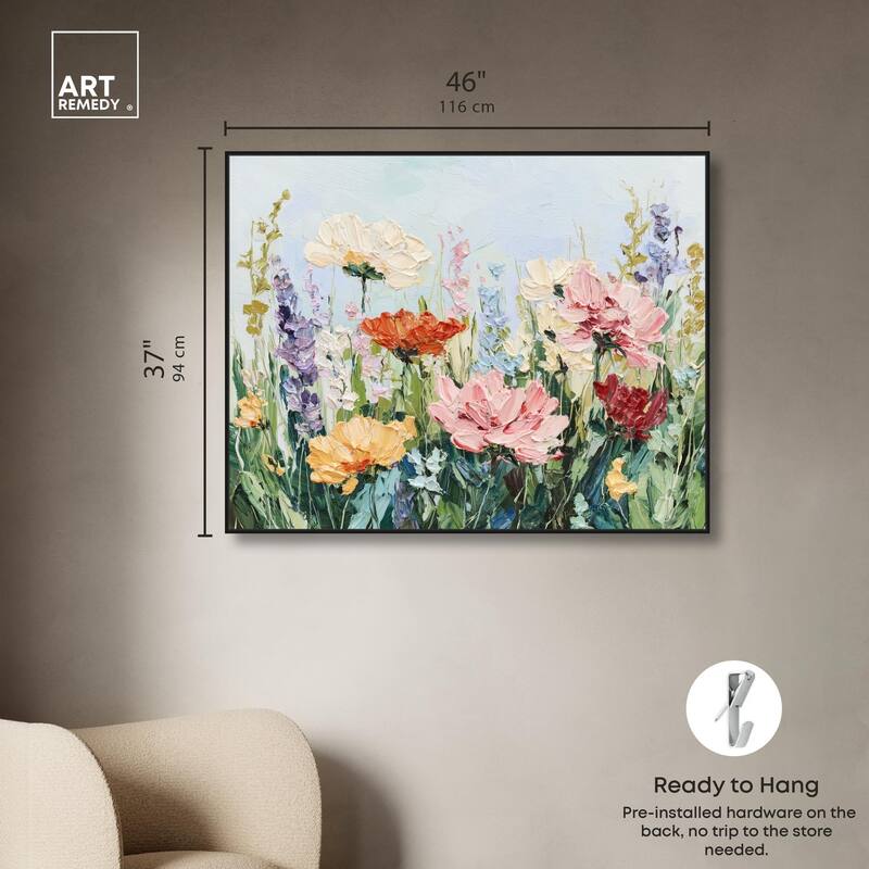 Summer Abundance III Canvas by Art Remedy