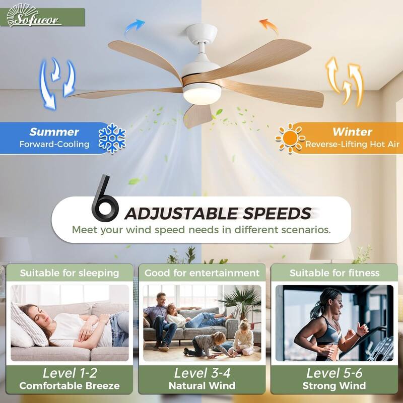 Sofucor 45/52 Inch Ceiling Fan with Remote & Lights Quiet DC Motor 5 Blade High CFM Modern Fan
